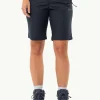 Active Track Shorts W