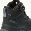 Cyrox Texapore Dial Mid K
