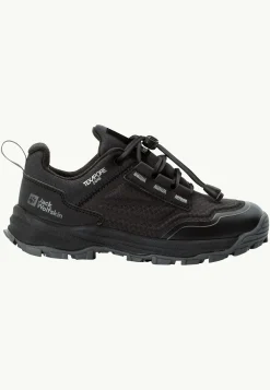 Cyrox Texapore Low K