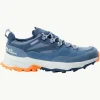 Cyrox Texapore Low W