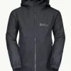 Iceland 3in1 Jacket B