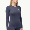 Infinite Warm Ls W