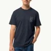 Jack Tent T M