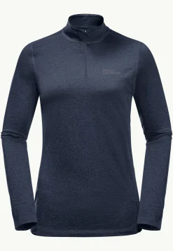 Sky Thermal Hz W