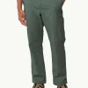 Wanderthirst Pants M